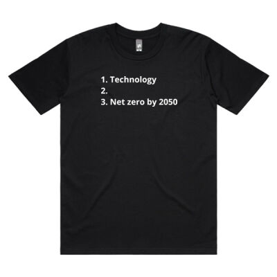 That's not a plan Thumbnail