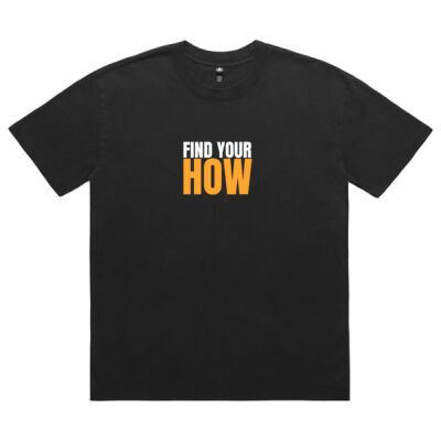 Find your how Thumbnail